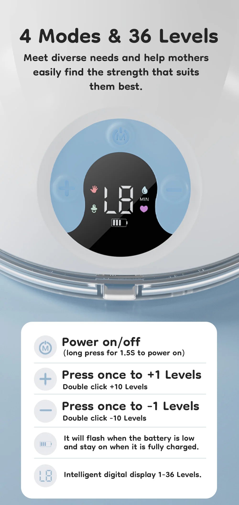 Tire-lait électrique mains libres avec écran LED