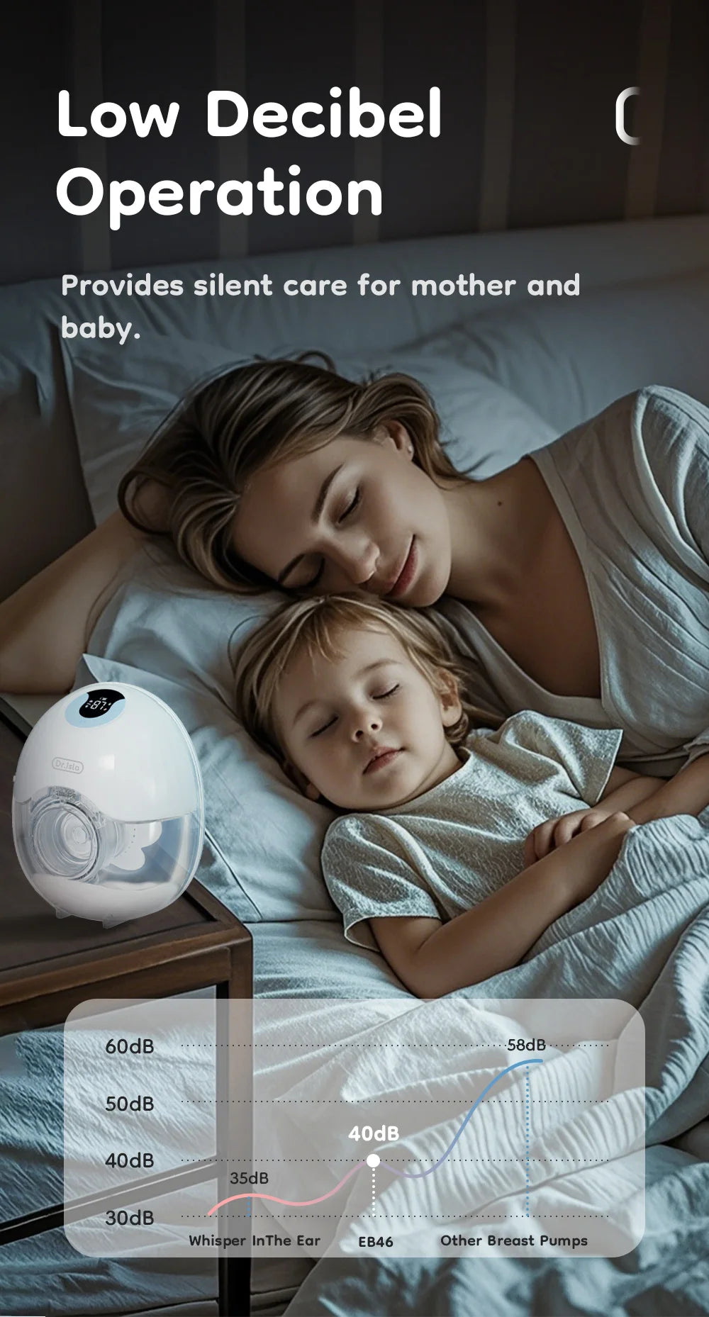 Tire-lait électrique mains libres avec écran LED